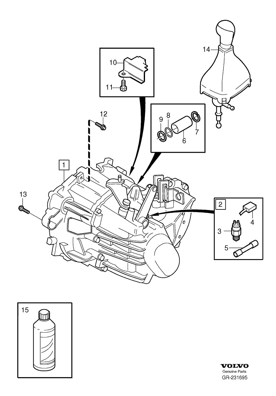 VOLVO V70 ANVNDARMANUAL Pdf Download
